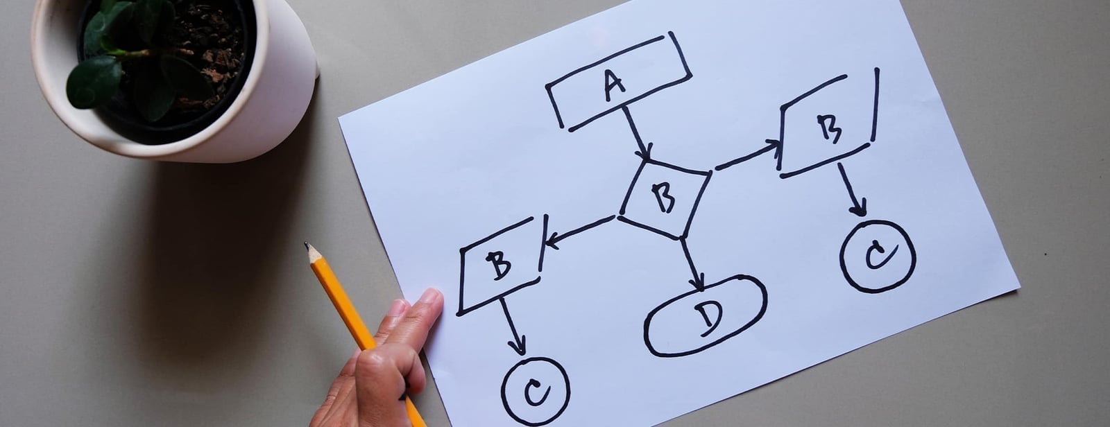 Automatización de procesos: 18 formas de hacer crecer tu empresa