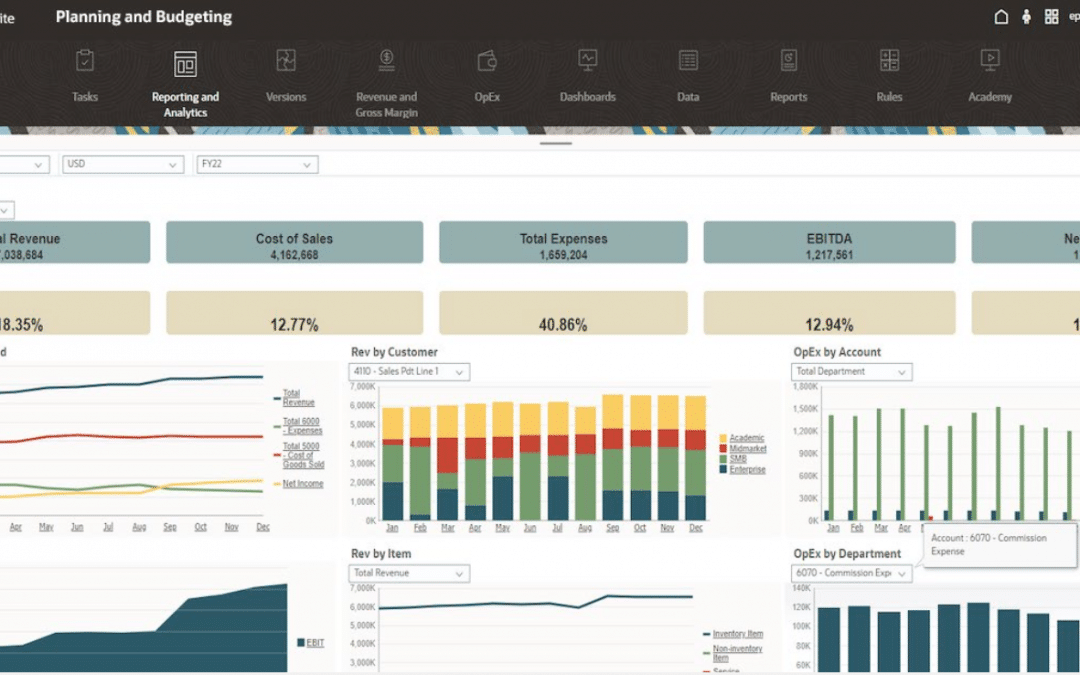 7 Estrategias para una gestión arancelaria basada en datos