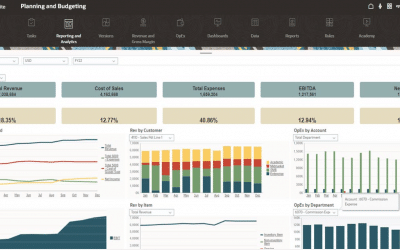 7 Estrategias para una gestión arancelaria basada en datos